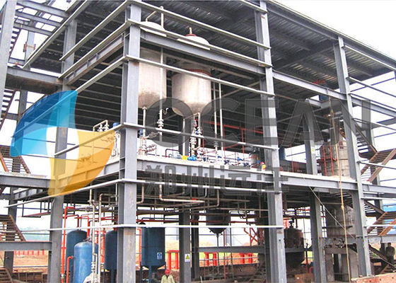 อุปกรณ์สกัดน้ำมันพืช Rapeseed Oilseed Press